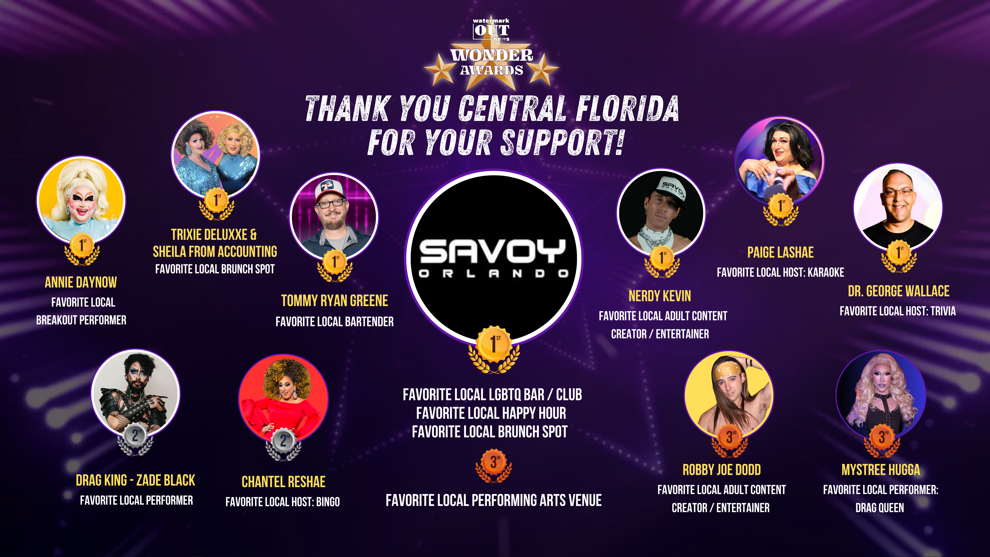 Savoy Orlando Wins Multiple 2026 WONDER Awards